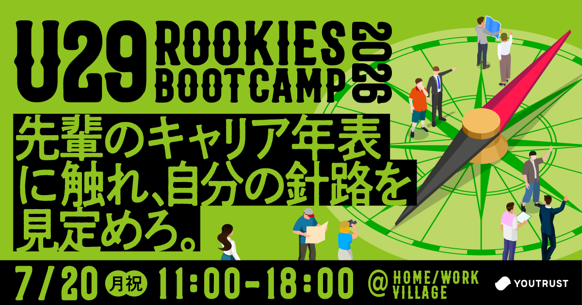 U29 ROOKIES BOOTCAMP 2026