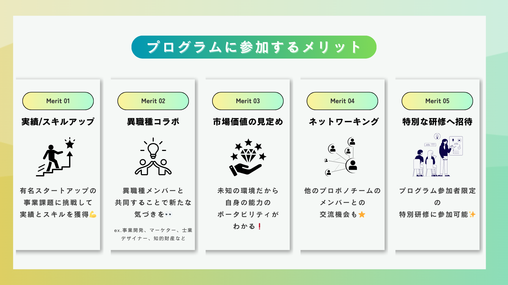 YOUTRUST | 日本のキャリアSNS